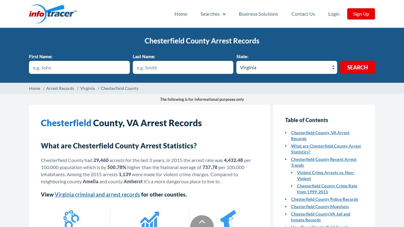 Chesterfield, VA Arrests, Mugshots & Jail Records - InfoTracer